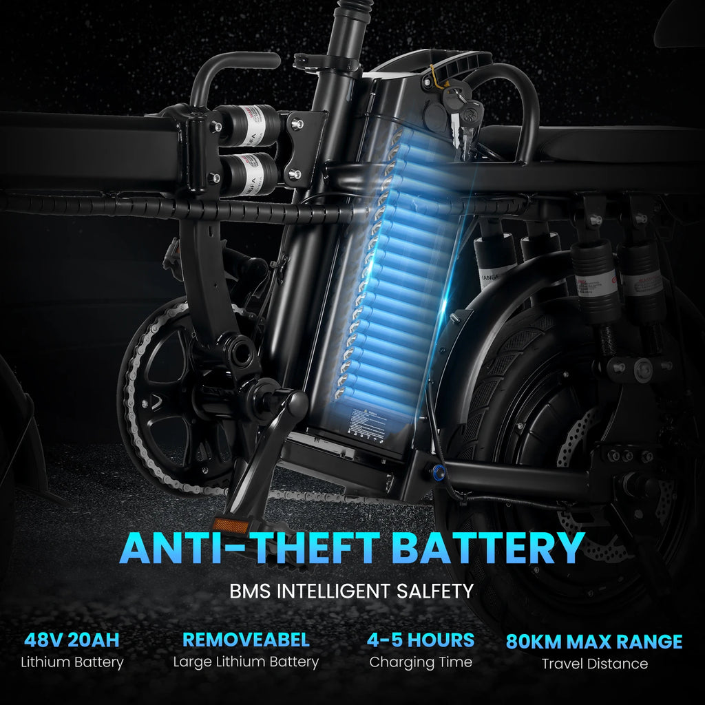 Electric Bike 20 MPH E-Bike