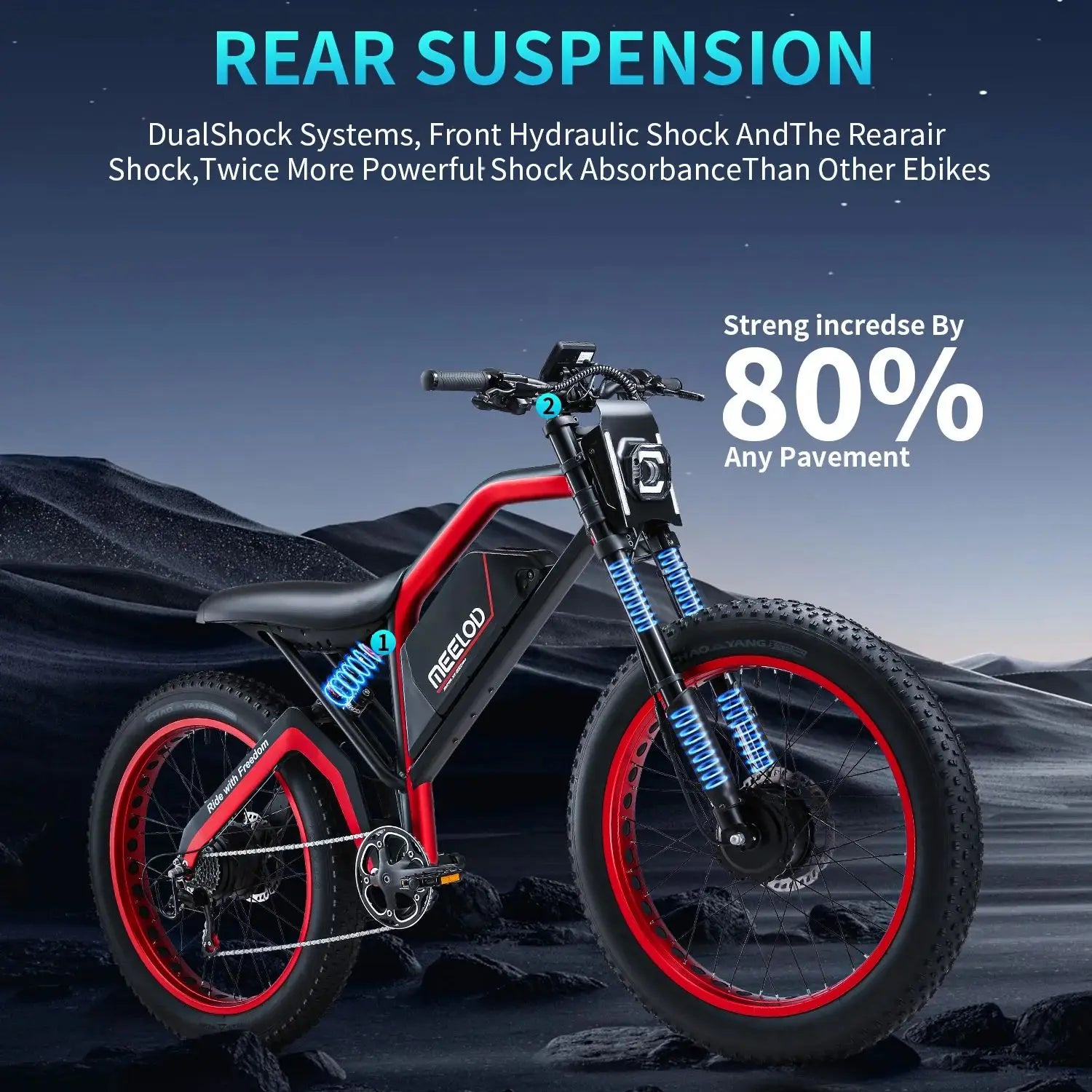 1000W 52V Fat Tire E-Bike