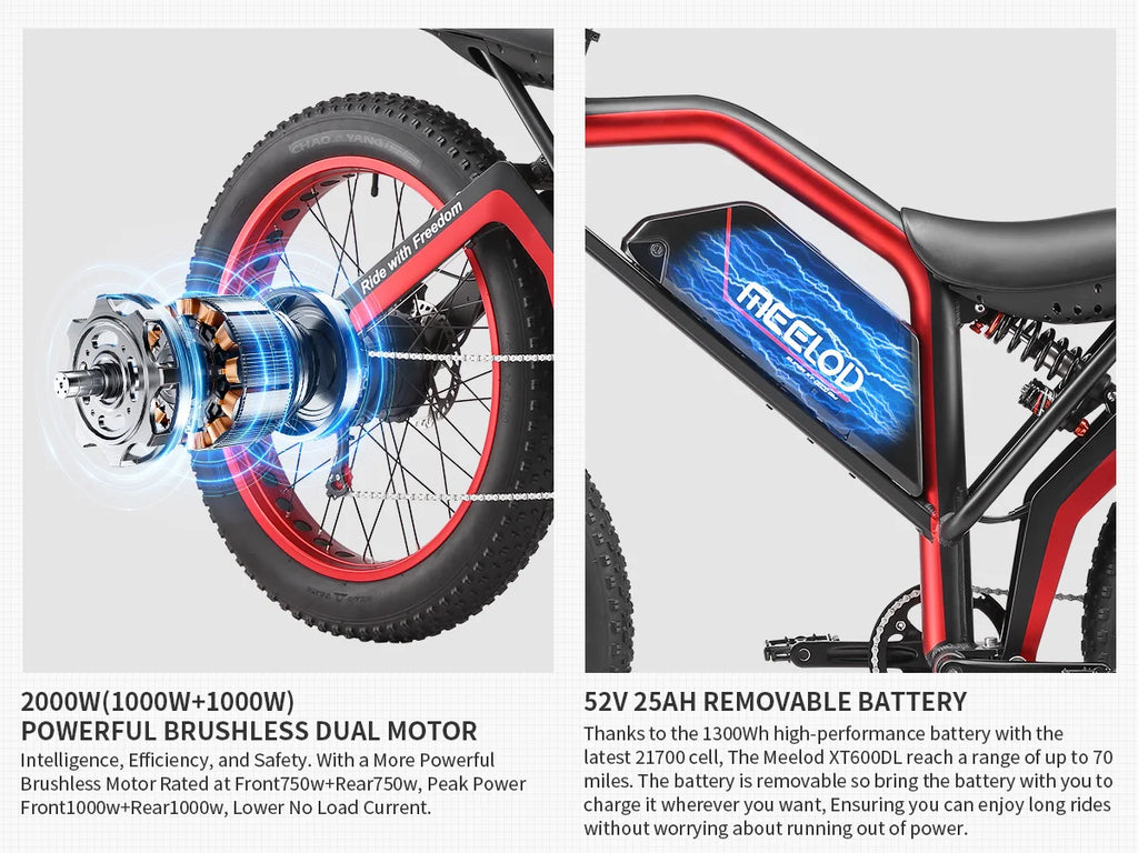 1000W 52V Fat Tire E-Bike