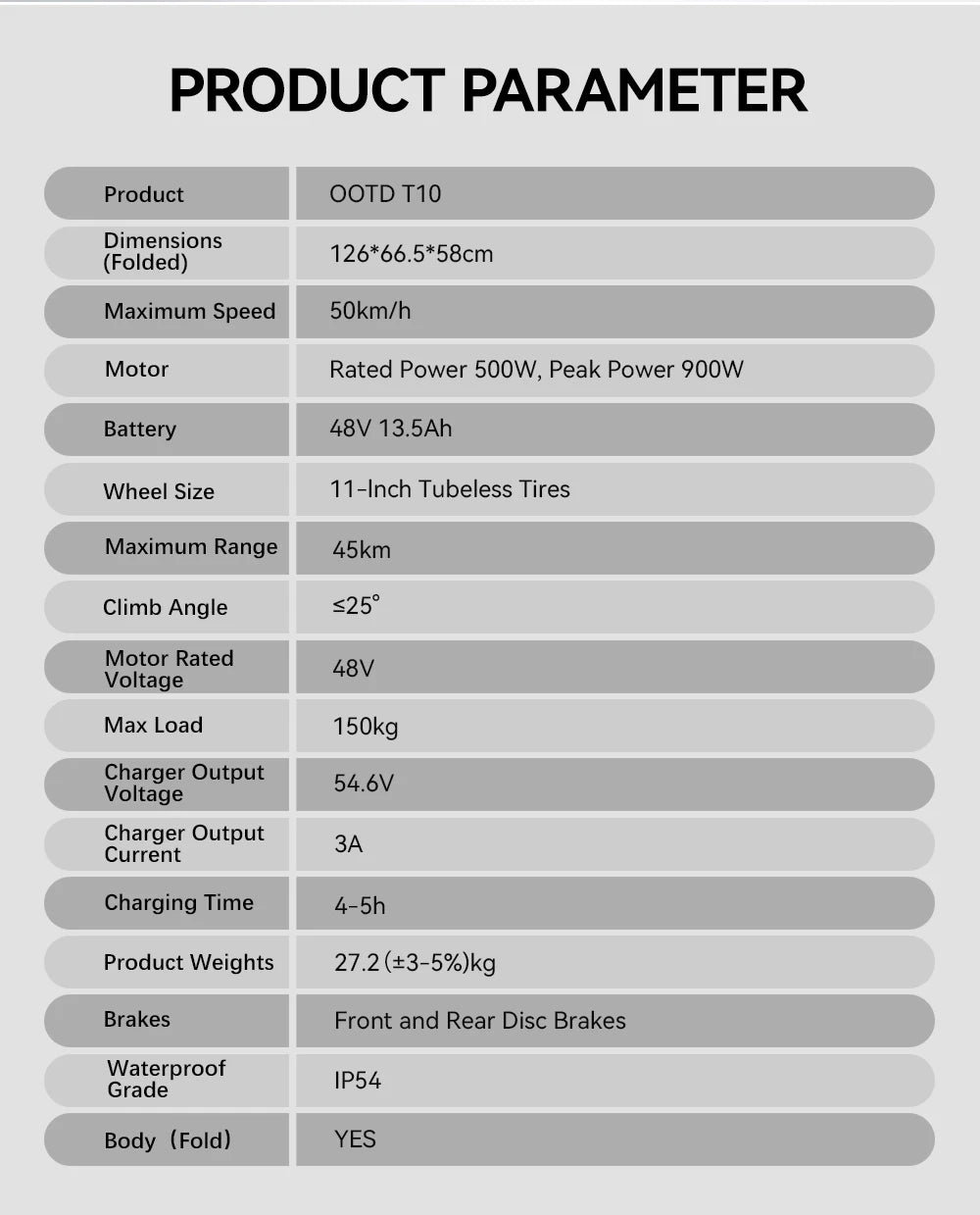 900W Urban Folding E-Scooter