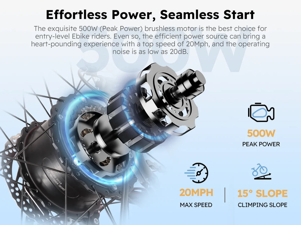 EM200G 500W 48V Commuter E-Bike