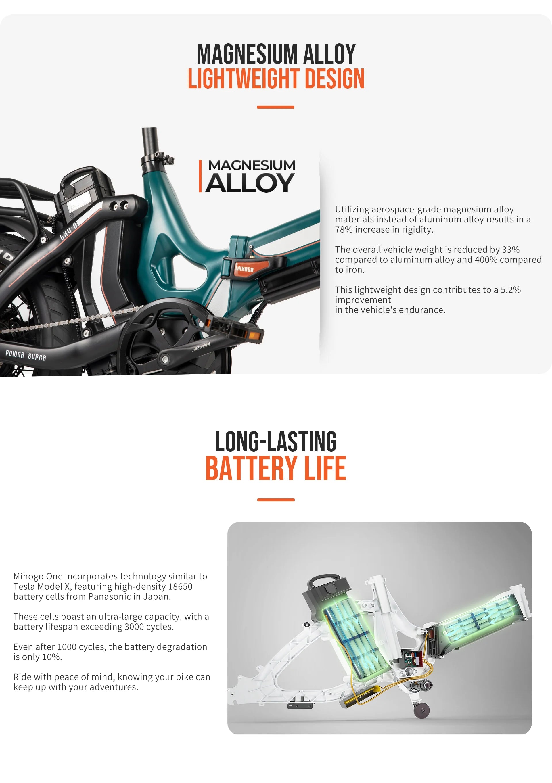 750W 48V Dual Battery E-Bike
