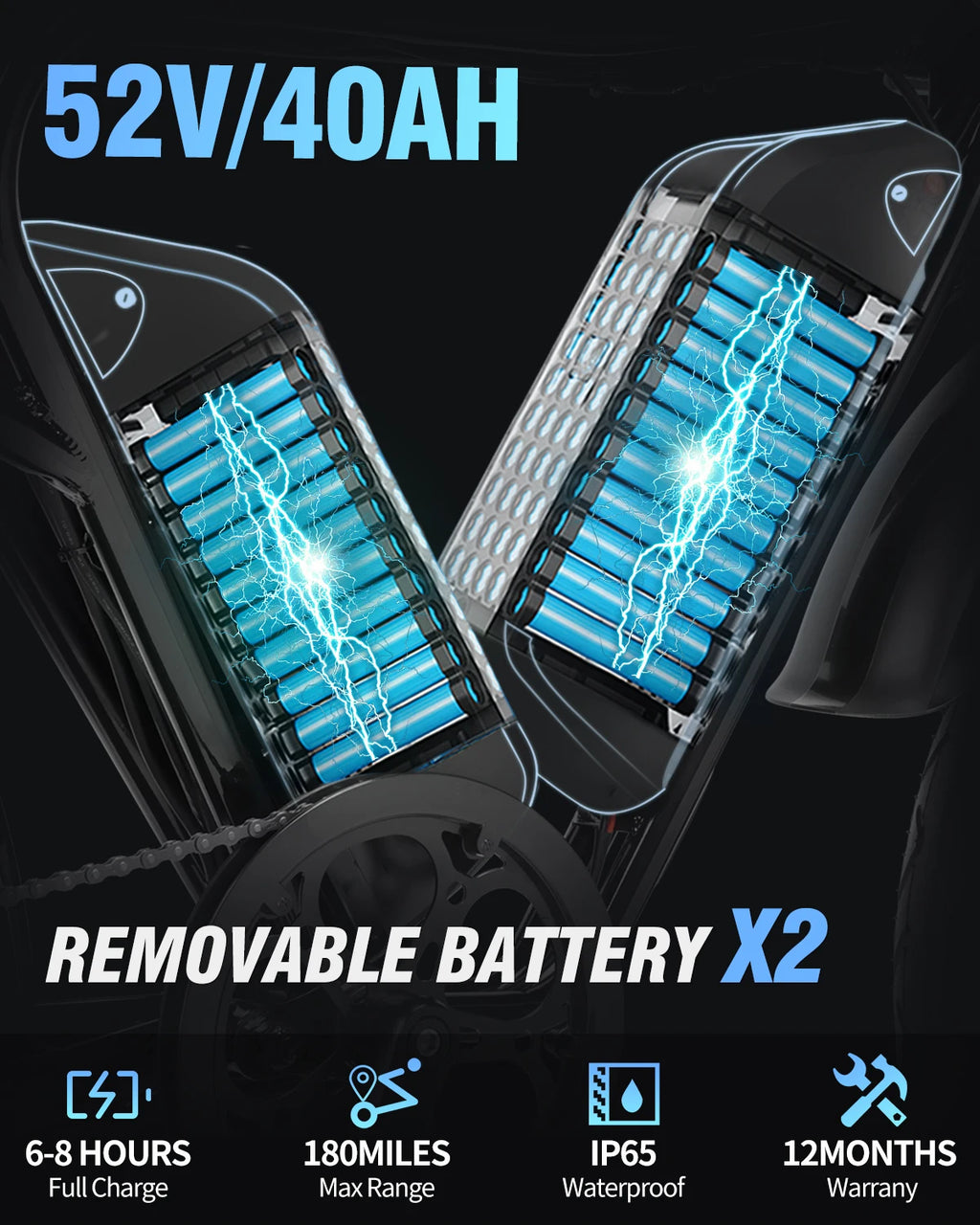 2000W 52V Fat Tire E-Bike