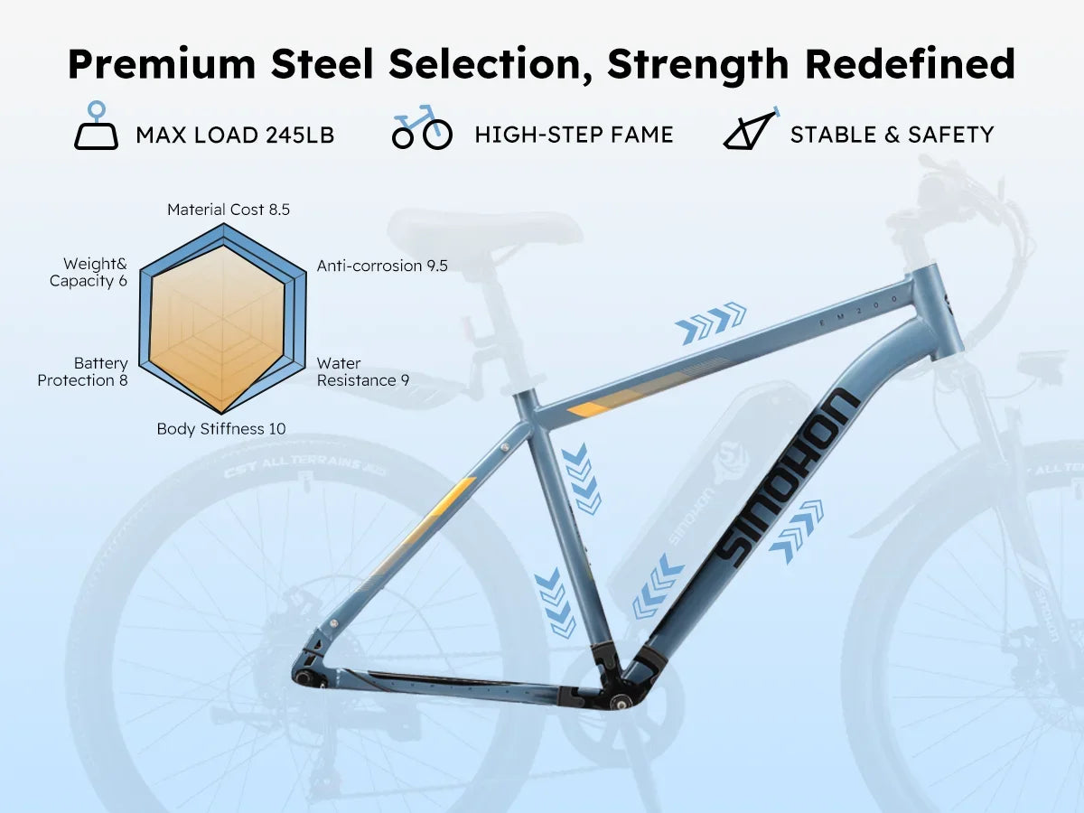 EM200G 500W 48V Commuter E-Bike