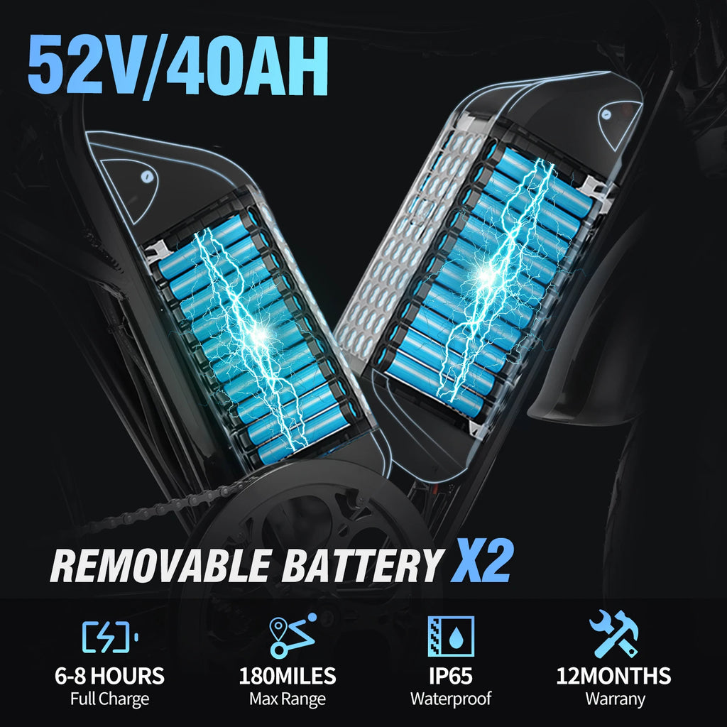 2000W 52V Fat Tire E-Bike