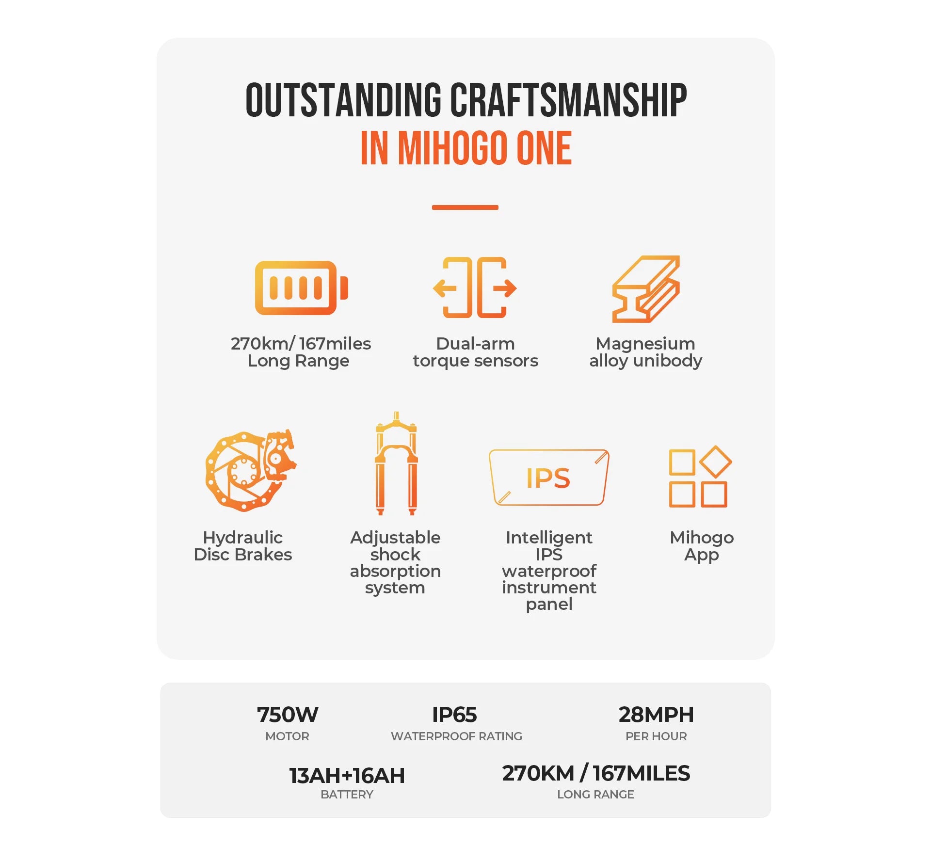 750W 48V Dual Battery E-Bike