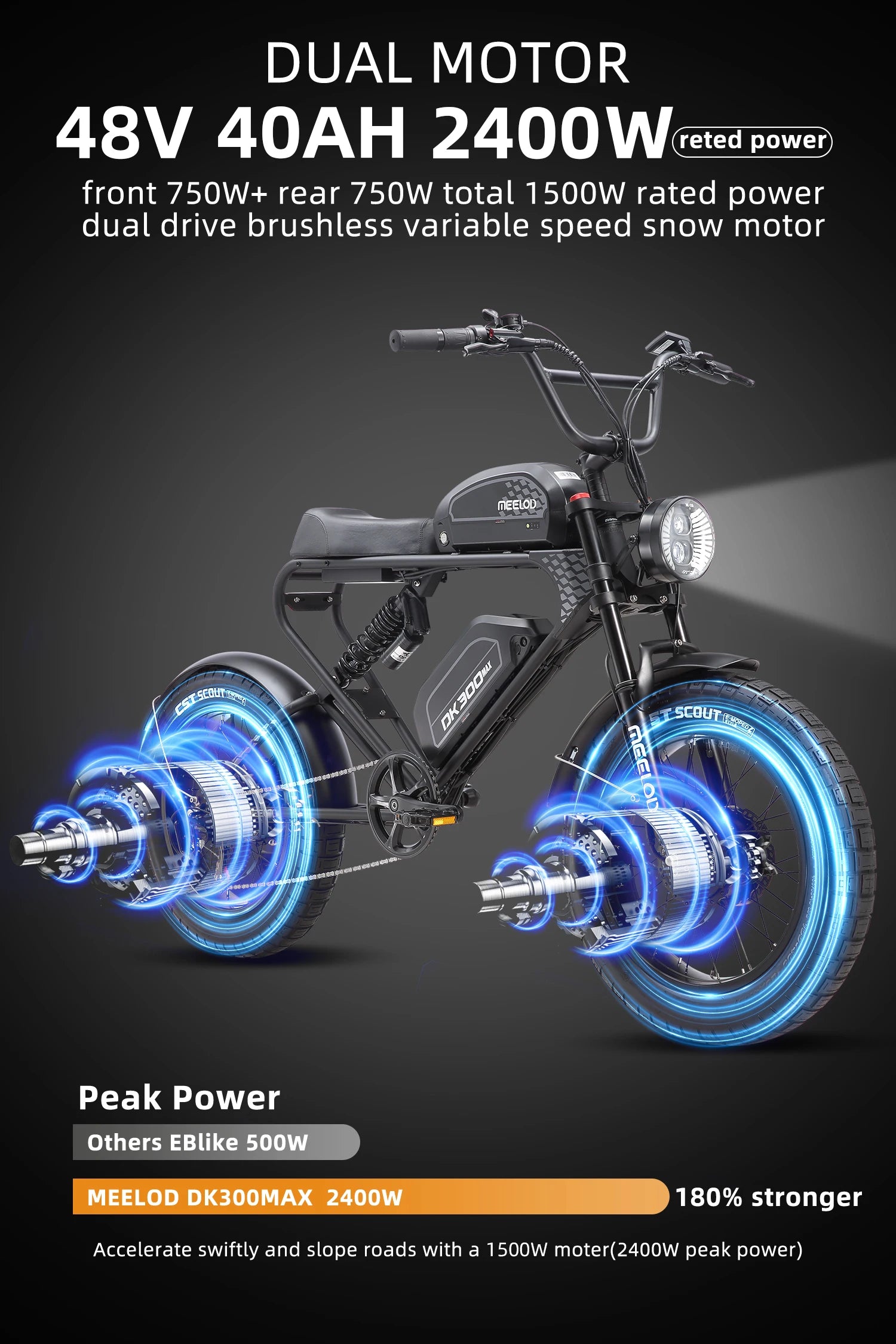 MAX 1200W 48V Fat Tire E-Bike