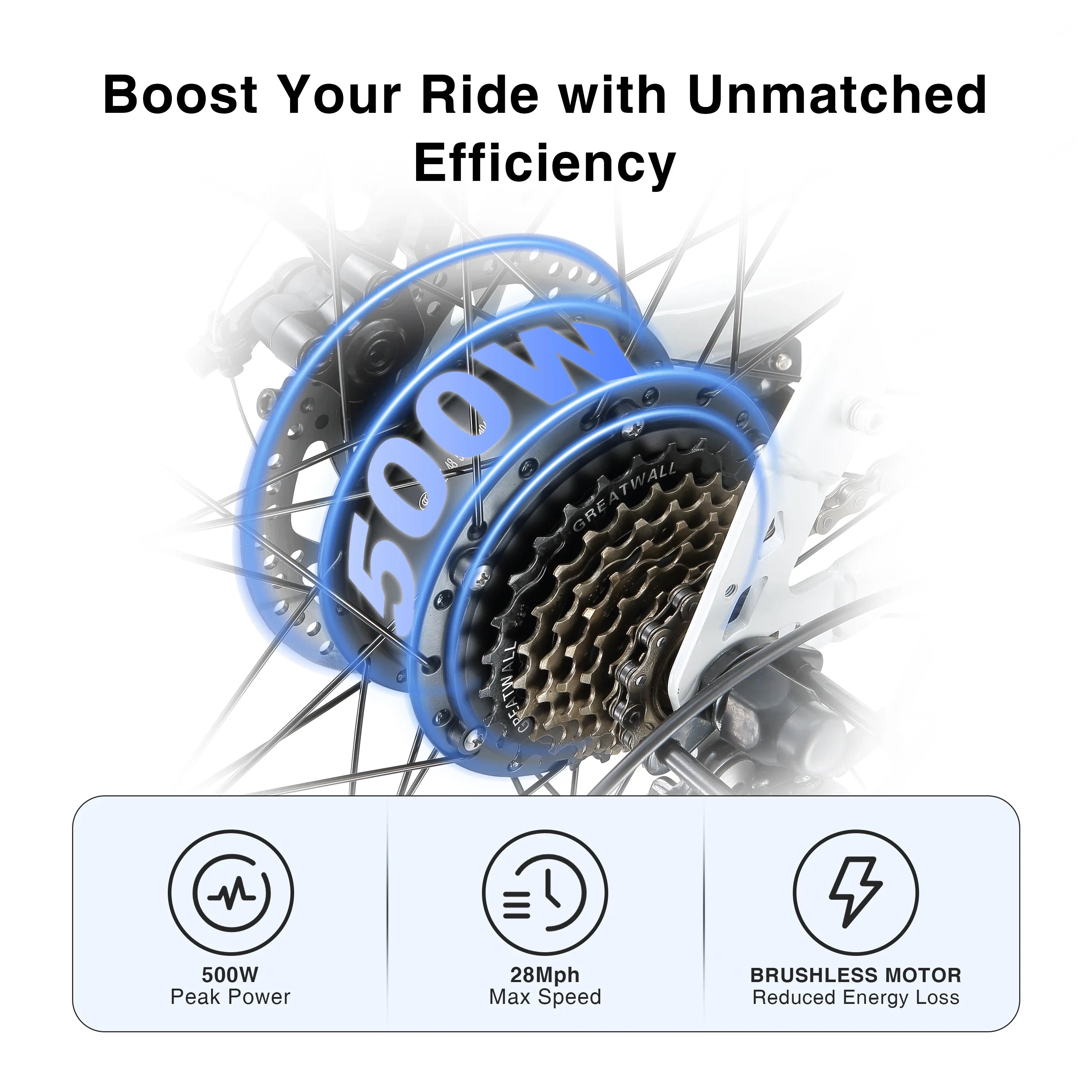 EM200G 500W 48V Commuter E-Bike