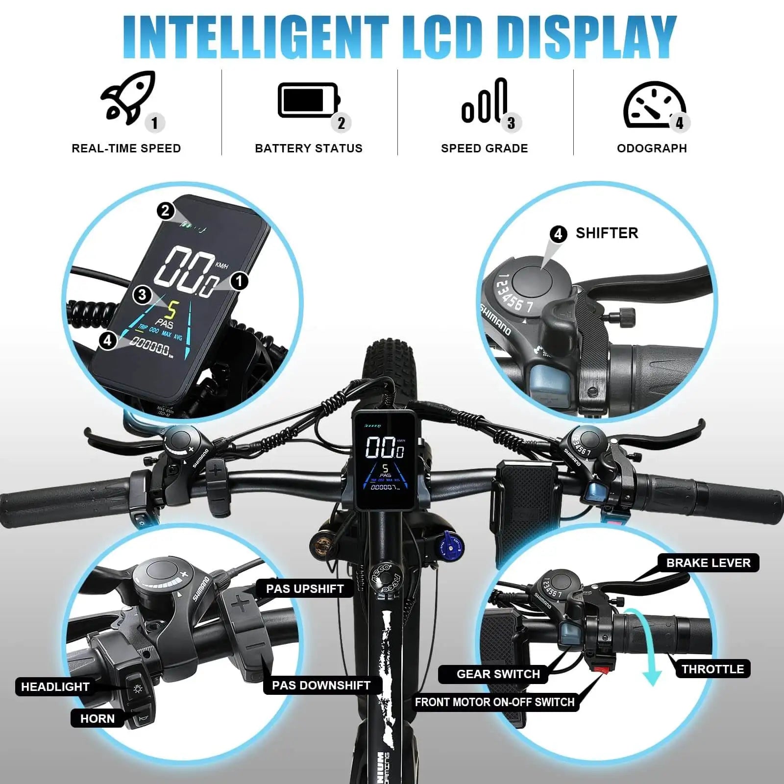 KETELES 80KM 2000W 48V E-Bike