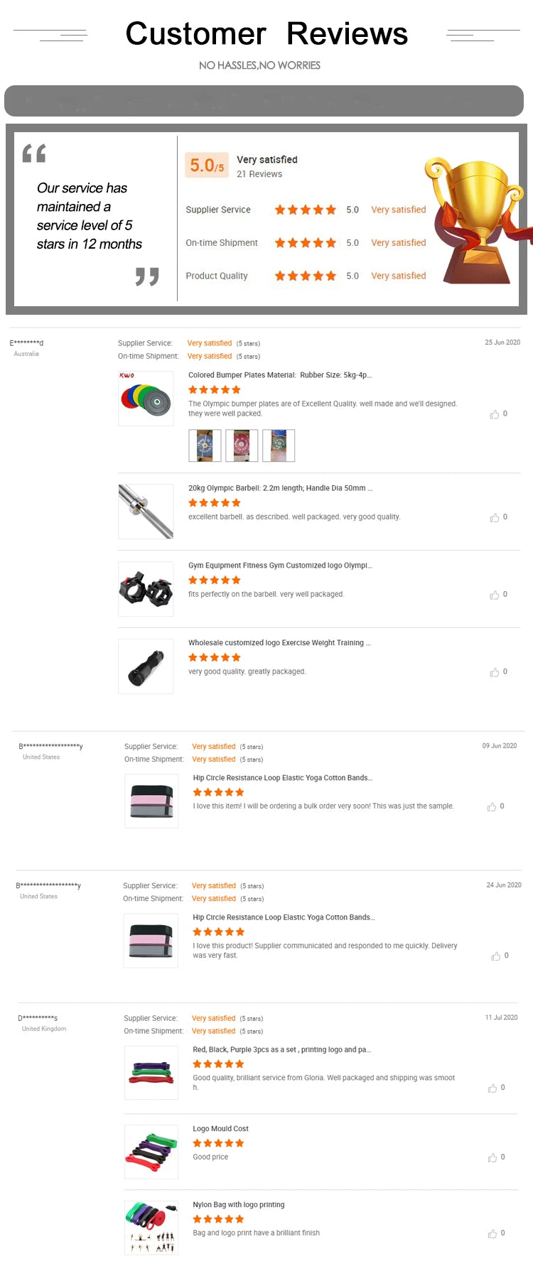 Professional Spinning Bike for Home