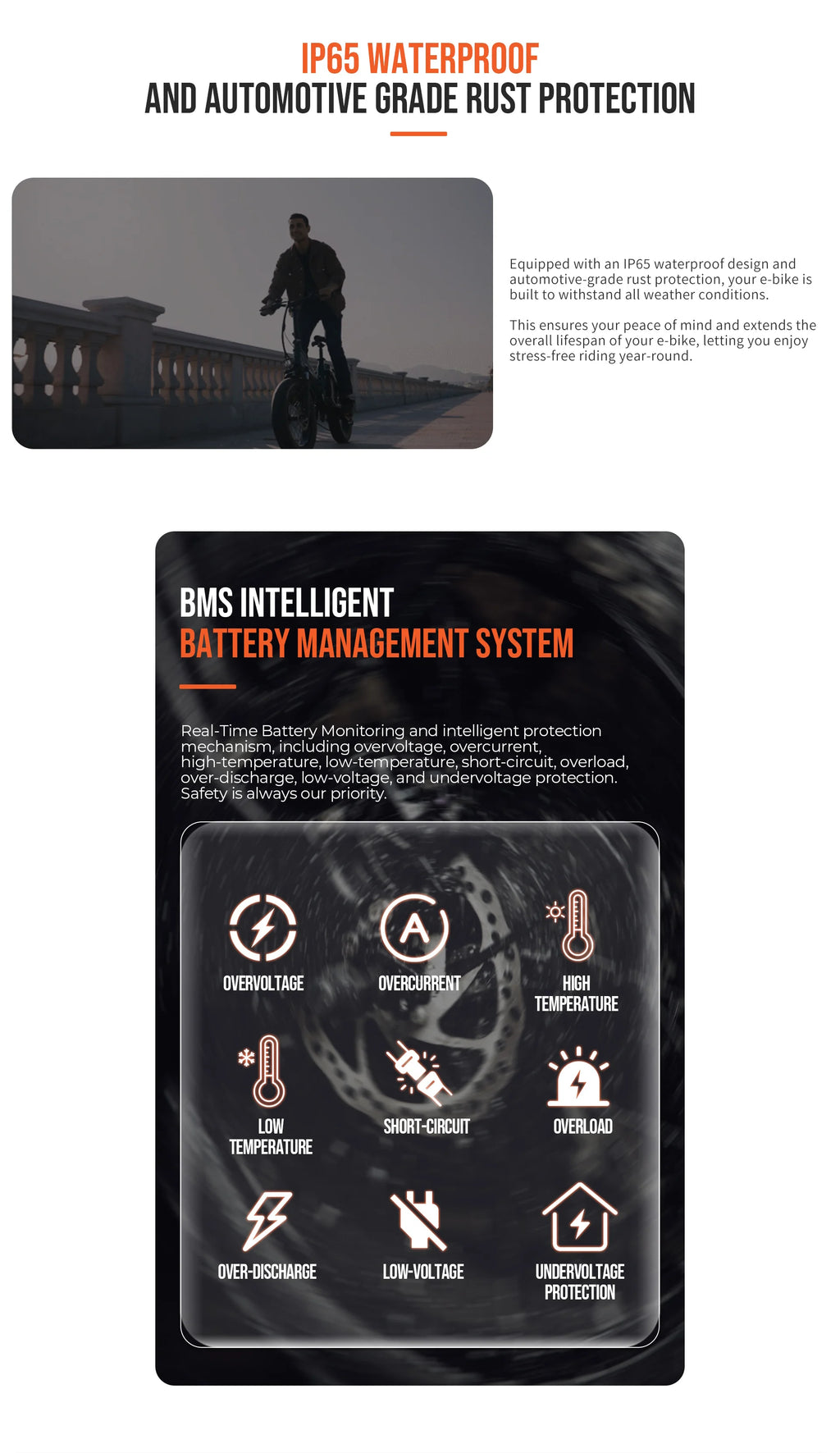 750W 48V Dual Battery E-Bike