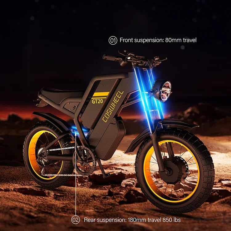 PRO 48V 25Ah Fat Tire E-Bike