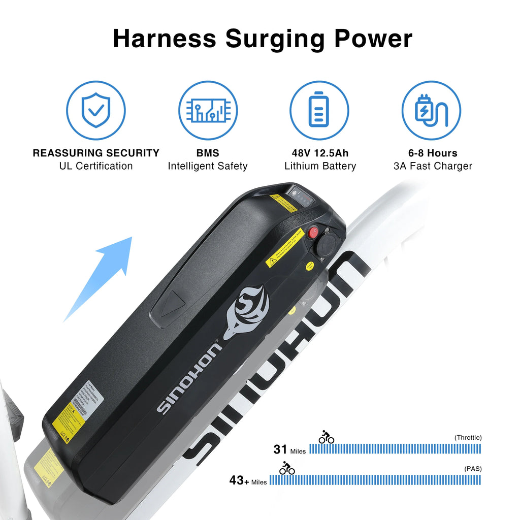 EM200G 500W 48V Commuter E-Bike