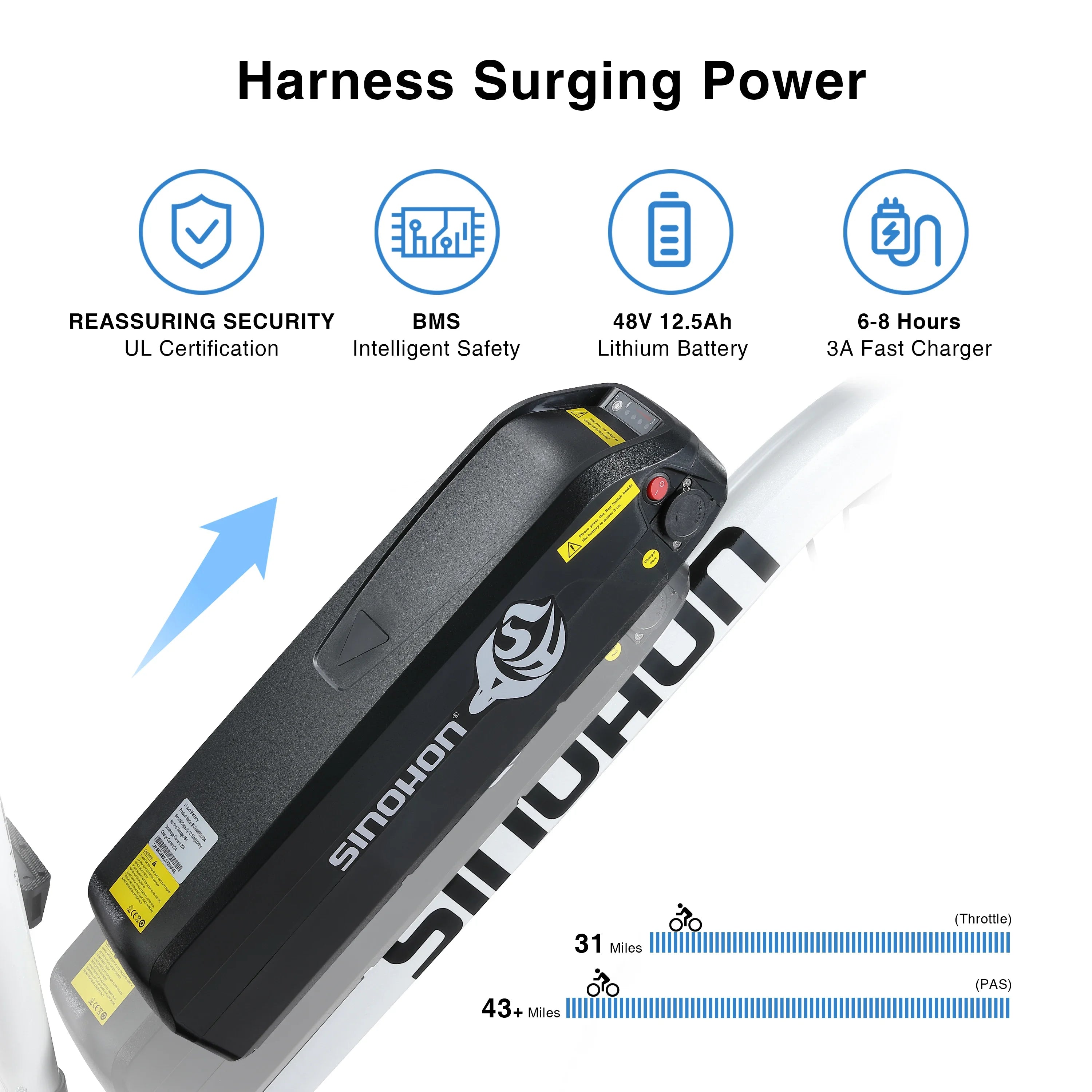 EM200G 500W 48V Commuter E-Bike
