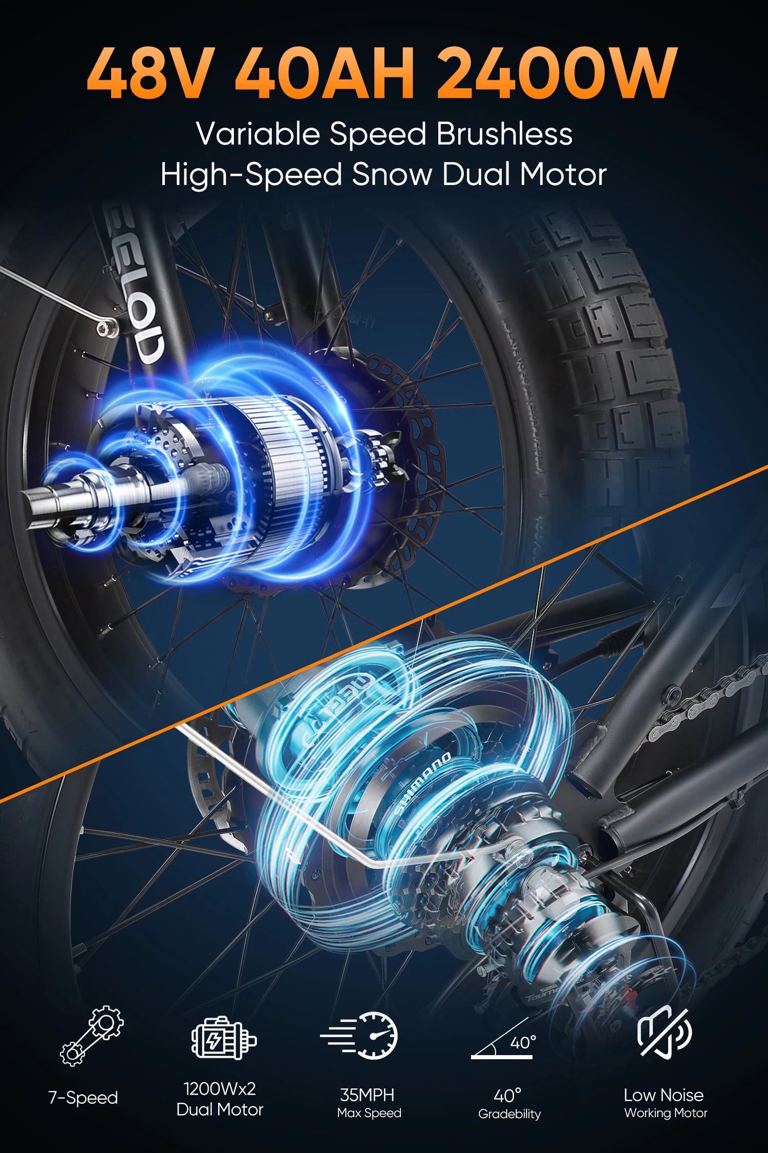 MAX 1200W 48V Fat Tire E-Bike