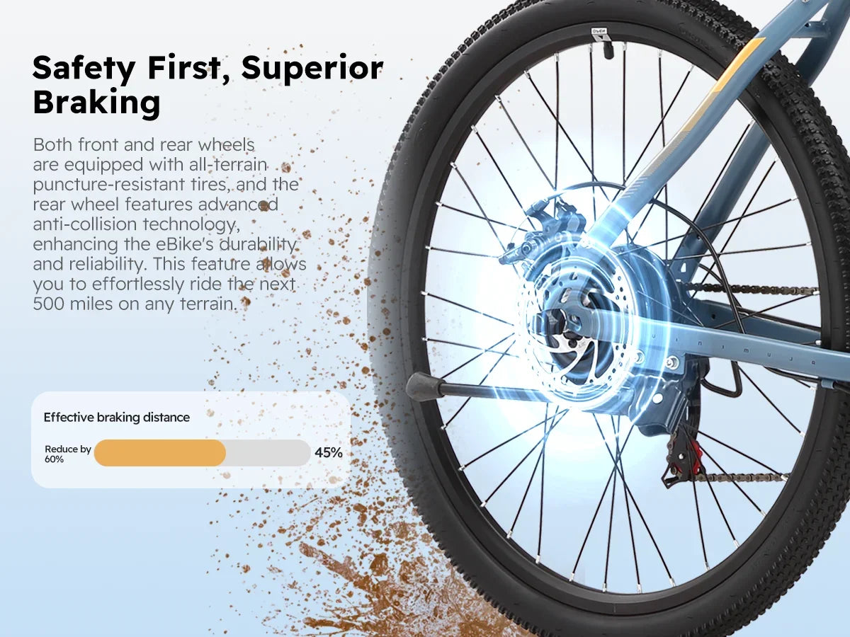 EM200G 500W 48V Commuter E-Bike