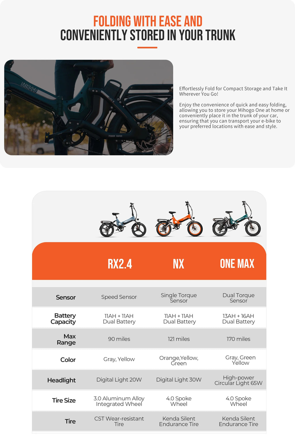 750W 48V Dual Battery E-Bike