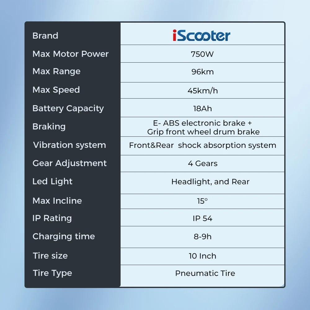 10MAX 750W 48V E-Scooter