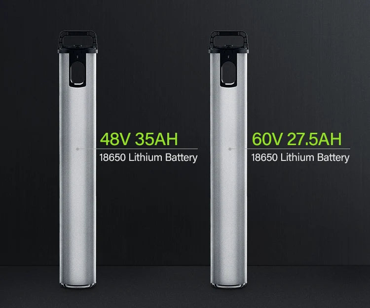 COSWHEEL CT20S 60V 27.5Ah Fat Tire E-Bike