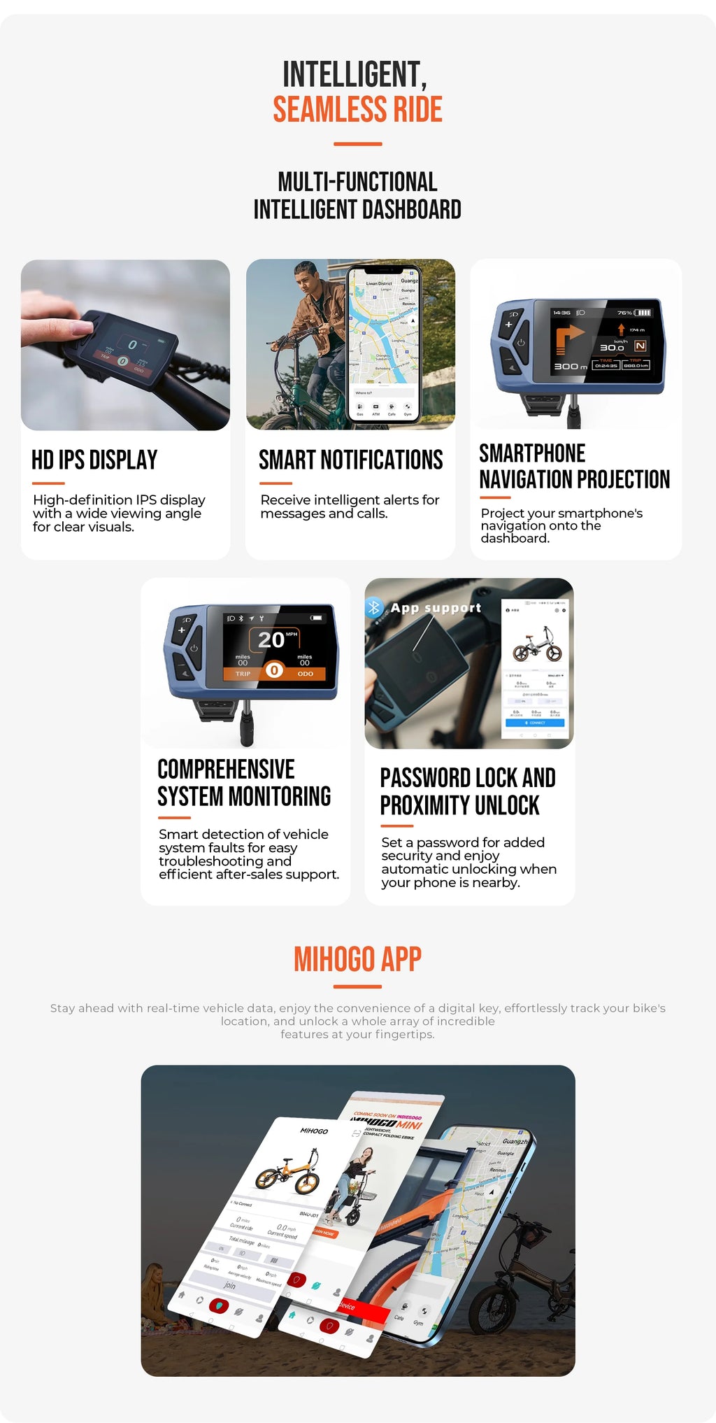 750W 48V Dual Battery E-Bike