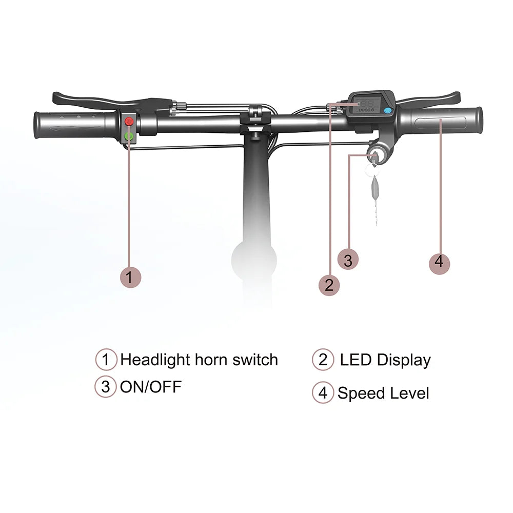 48V 18Ah 750W E-Scooter