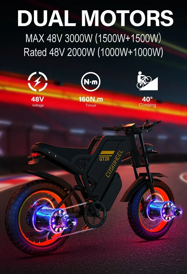 PRO 48V 25Ah Fat Tire E-Bike