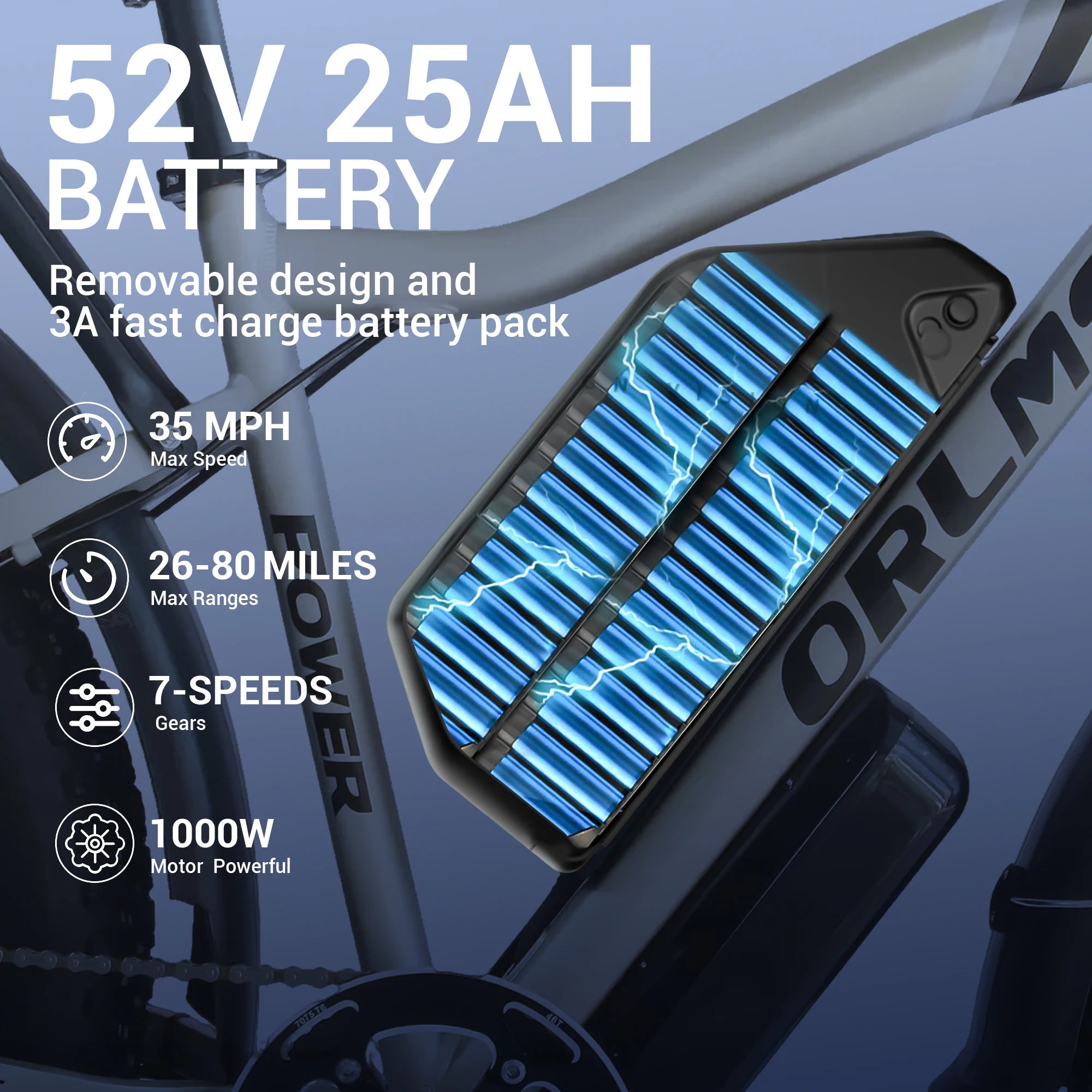 ORLMS MX500 3000W 52V E-Bike