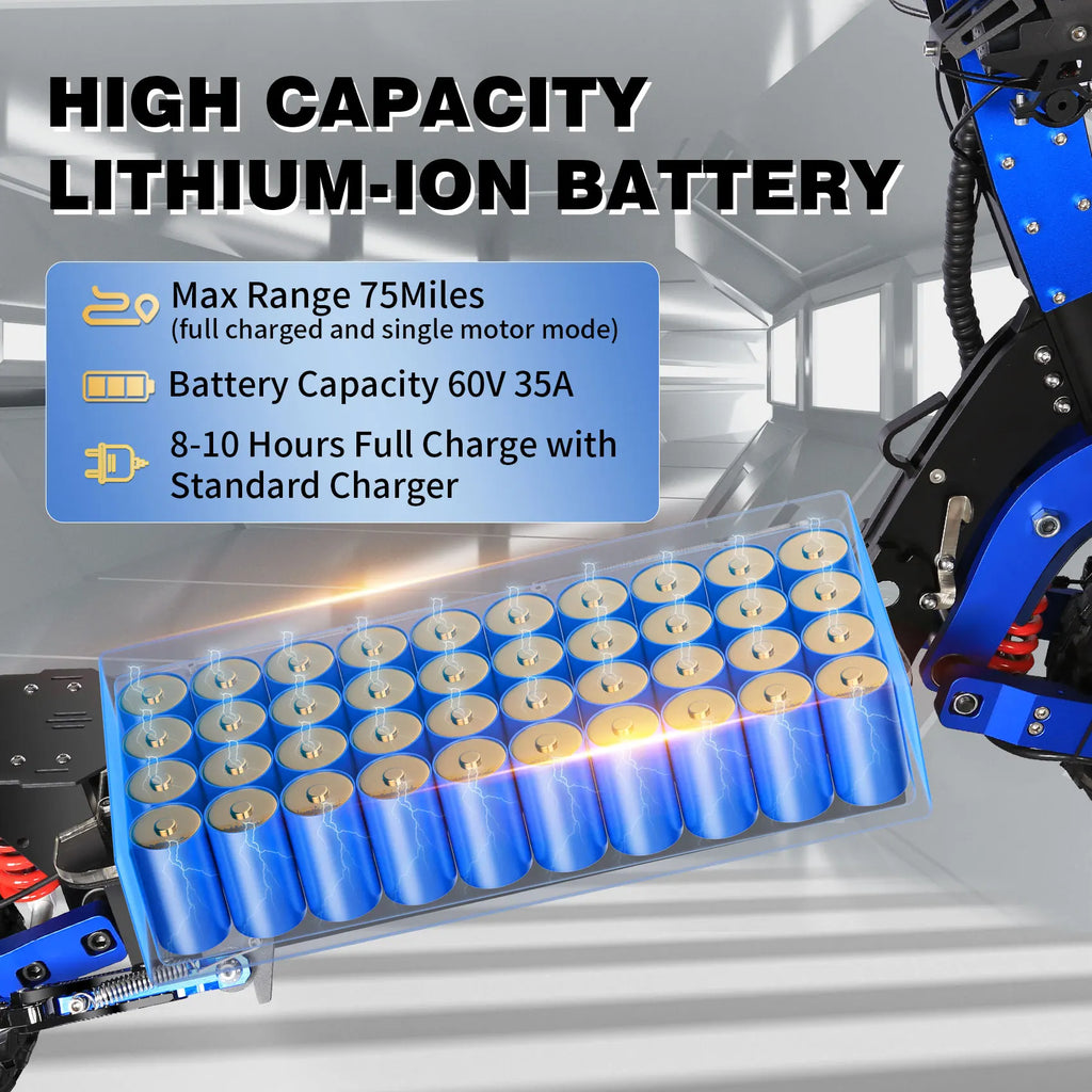 60V Off-Road E-Scooter