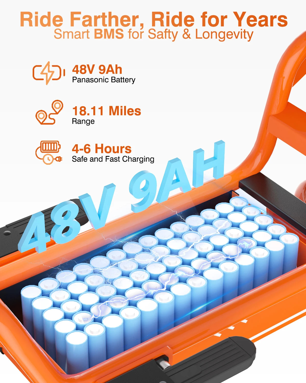 500W E-Scooter w/ Basket