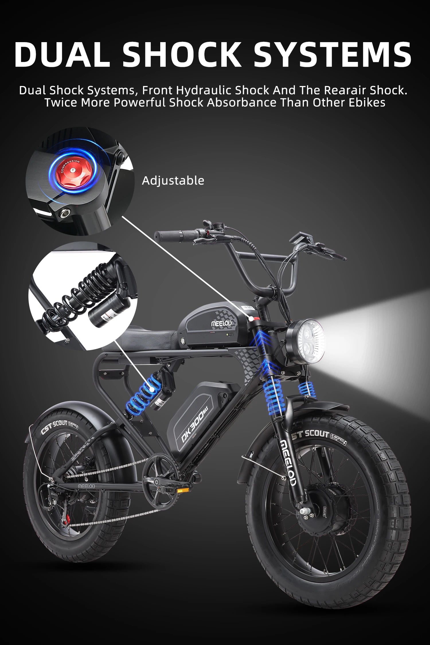 MAX 1200W 48V Fat Tire E-Bike